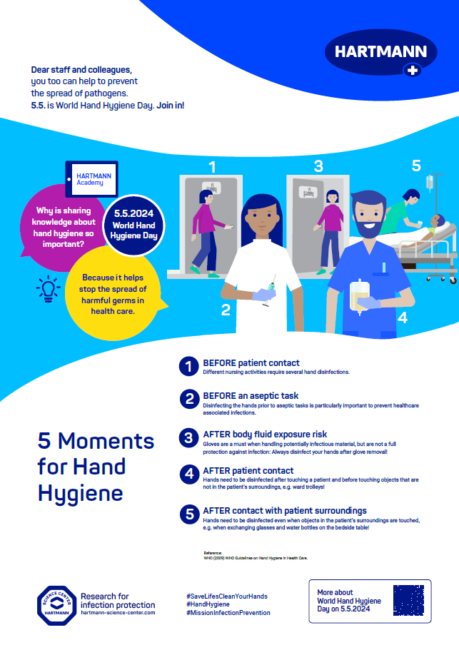 World Hand Hygiene Day On 5.5.2024