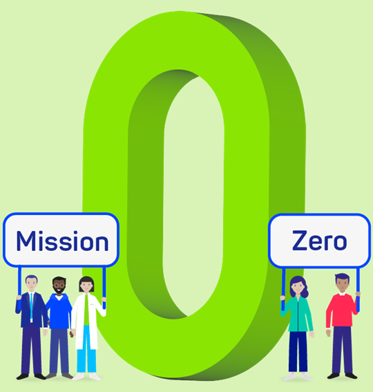 Green zero with graphic avatars in front holding a sign saying "Mission Zero"