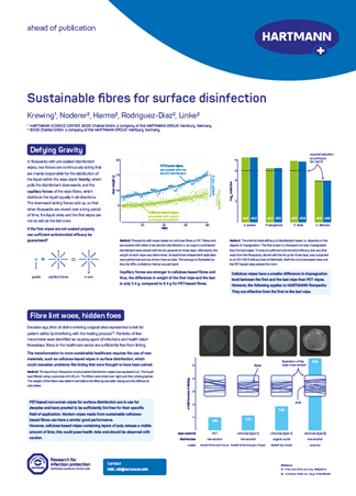 HARTMANN Poster with the title Sustainable fibres for surface disinfection