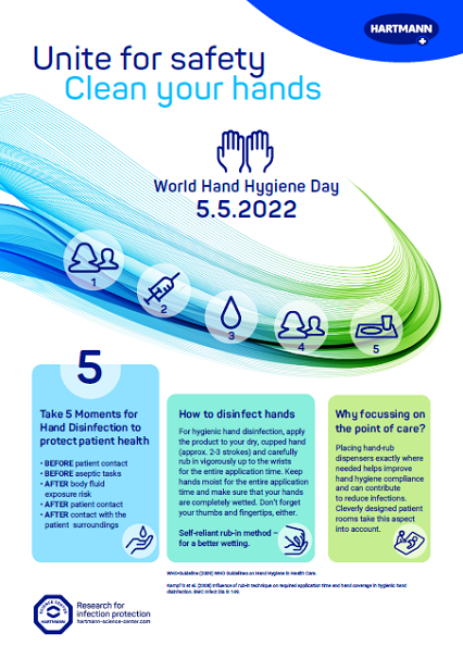 5 May 2022 Is World Hand Hygiene Day | HARTMANN SCIENCE CENTER